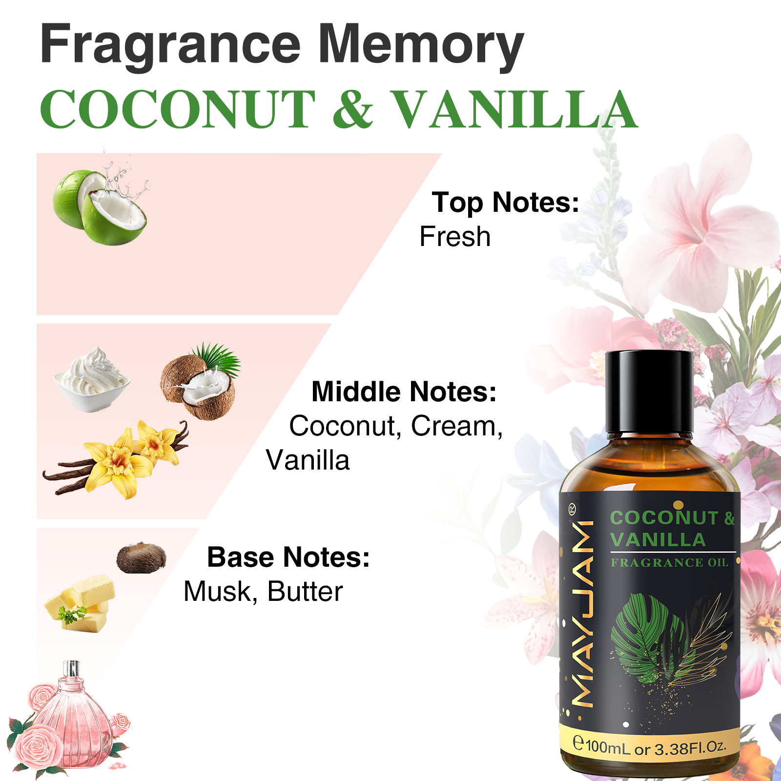 زيت عطري MAYJAM برائحة جوز اله - مراجعة Amber Musk Oil وسعره