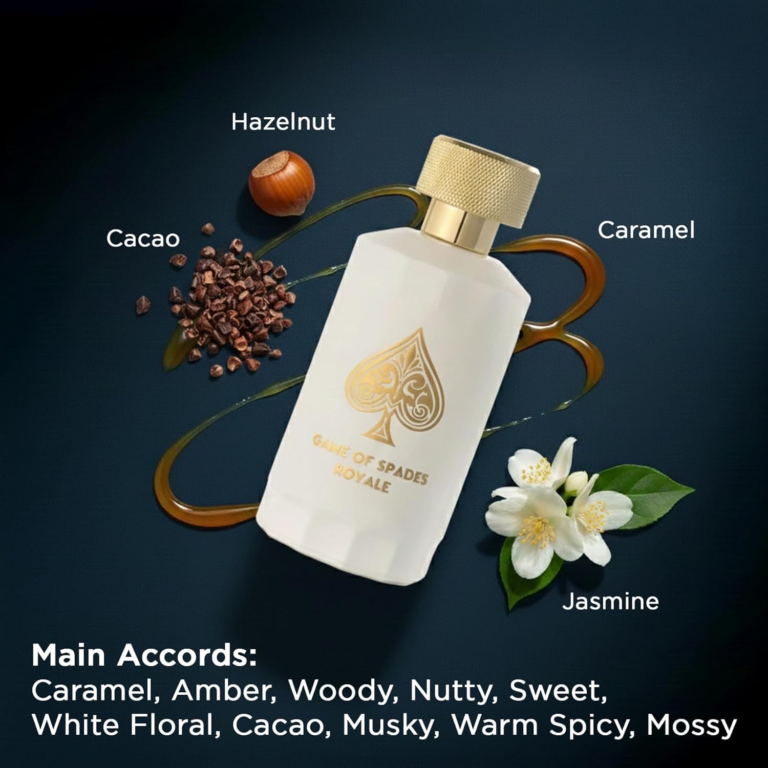وصول جديد: عطر جو ميلانو جيم أ - مراجعة Perfume Royal Fragrance وسعره